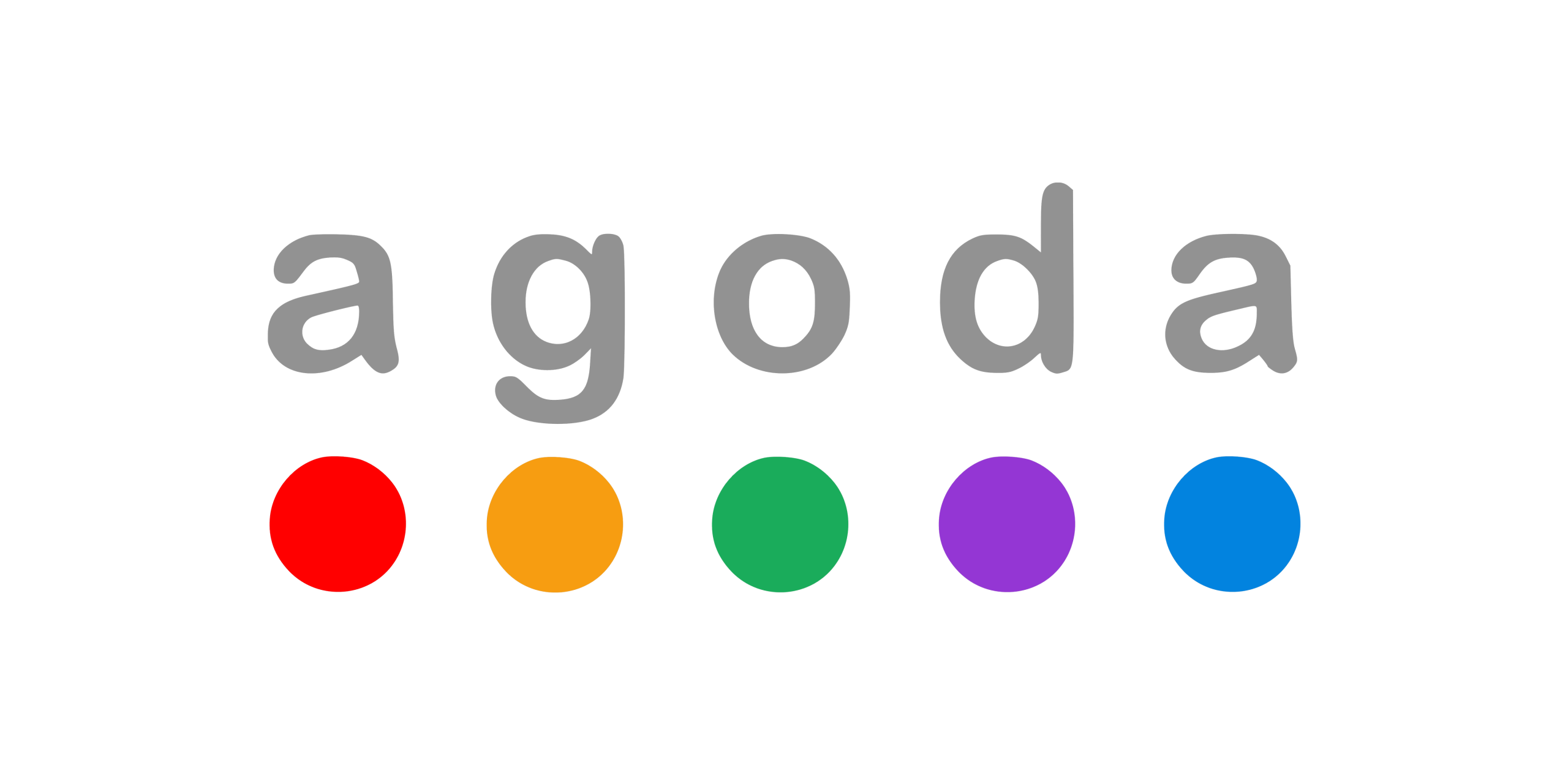 agoda